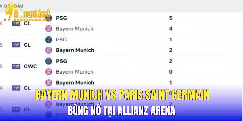 Bayern Munich vs Paris Saint Germain bùng nổ tại Allianz Arena 