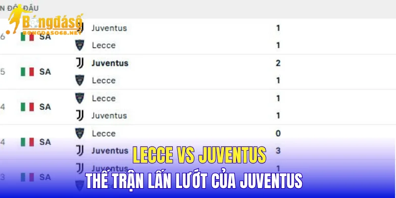 Lecce vs Juventus thế trận lấn lướt của Juventus