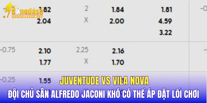 Juventude vs Vila Nova đội chủ sân Alfredo Jaconi khó có thể áp đặt lối chơi