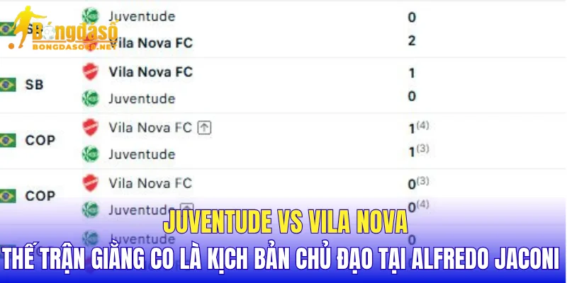 Juventude vs Vila Nova thế trận giằng co là kịch bản chủ đạo tại Alfredo Jaconi