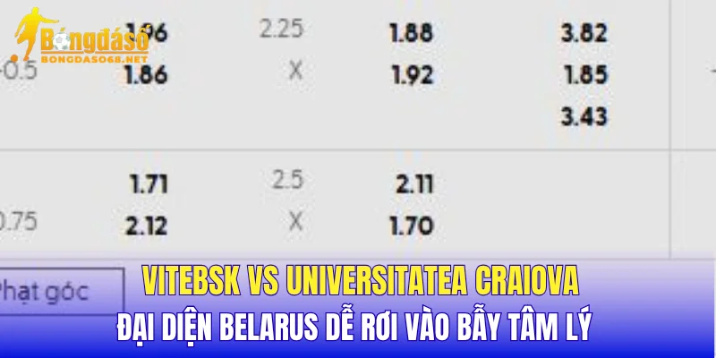 Vitebsk vs Universitatea Craiova đại diện Belarus dễ rơi vào bẫy tâm lý 
