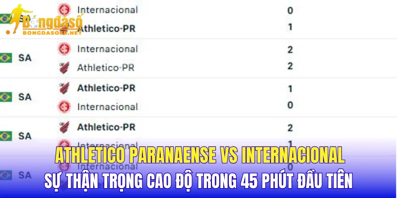 Athletico Paranaense vs Internacional sự thận trọng cao độ trong 45 phút đầu tiên